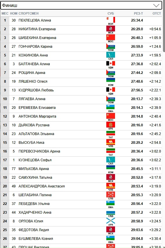 MbUvRA_9DYumVgI-RVzjYaOXV5w-CQBju90ZxJb8hmwLnlhL8tze3mS2RGo9cYBKARd0__QxIJpakruTt1e_bNuW.jpg
