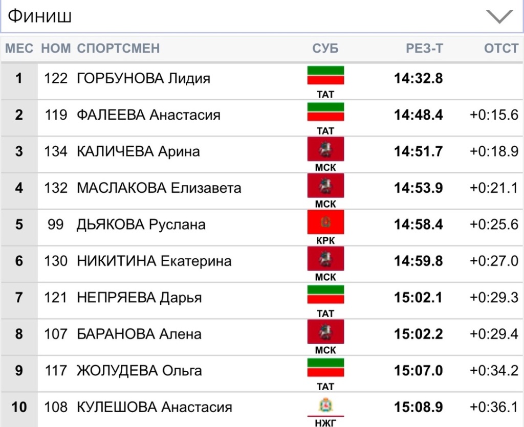 gorbunova.jpg